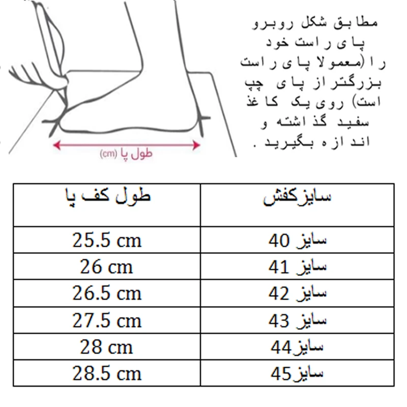 عکس شماره 3