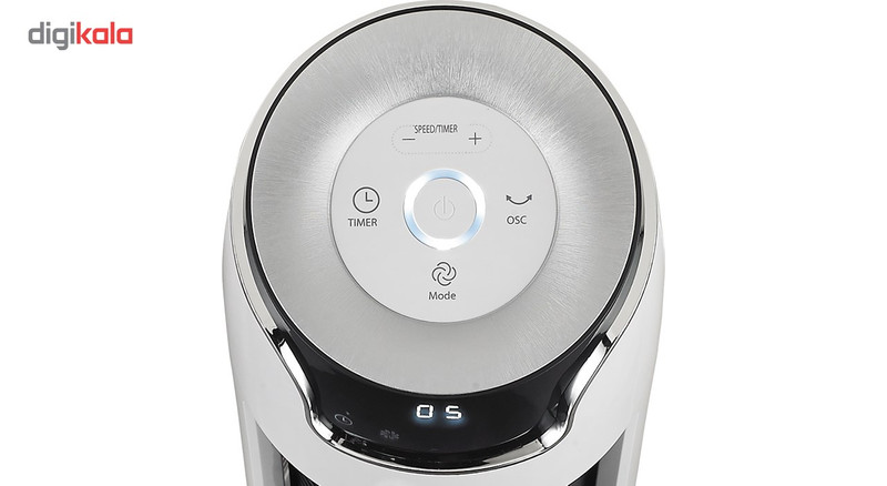 فن فلر مدل TF4010