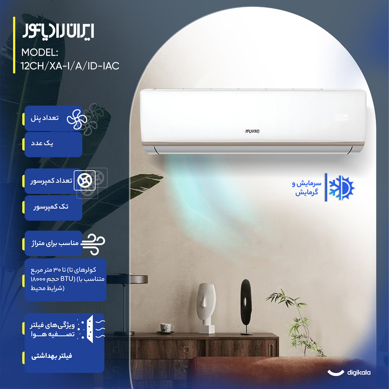 کولر گازی اسپلیت دیواری 12000 اینورتر ایران رادیاتور مدل IAC-12CH/XA-I/A/ID