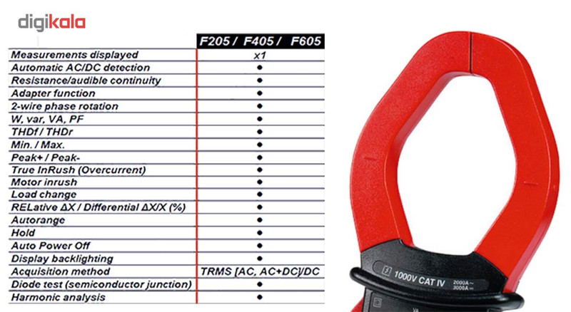 وات متر کلمپی دیجیتال کاوین آرنوکس مدل F605