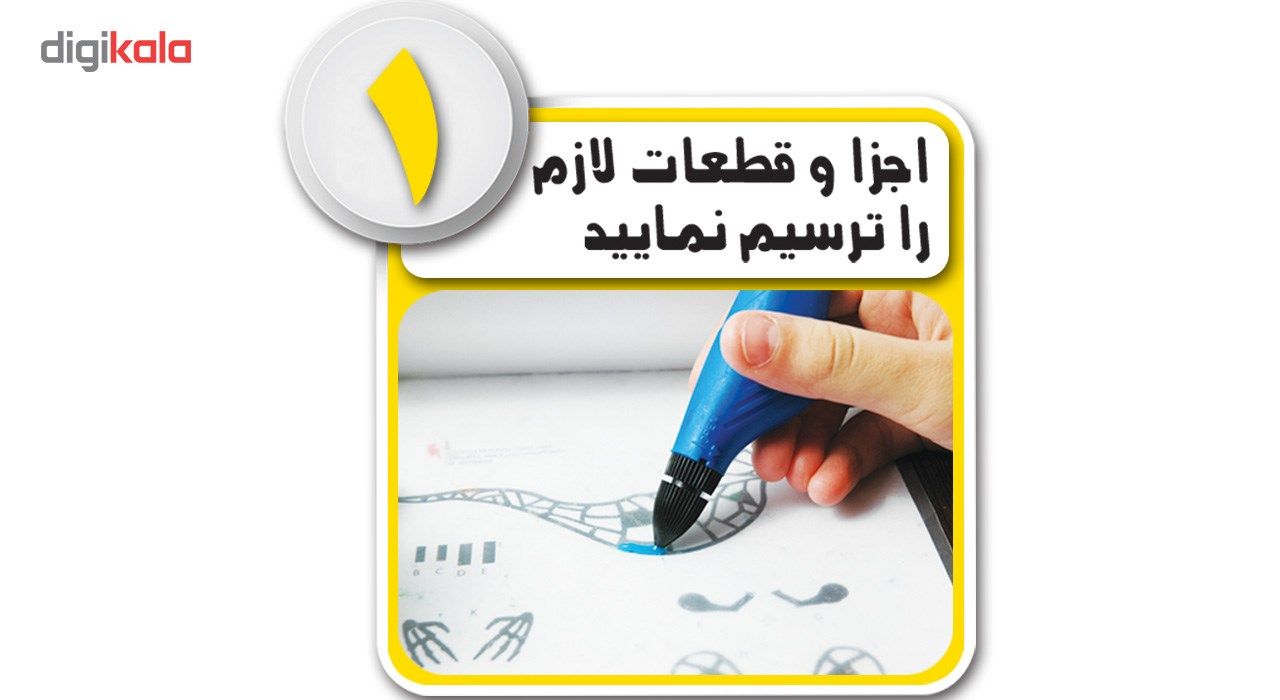 قلم طراحی سه بعدی یورجو مدل Family Kit main 1 5