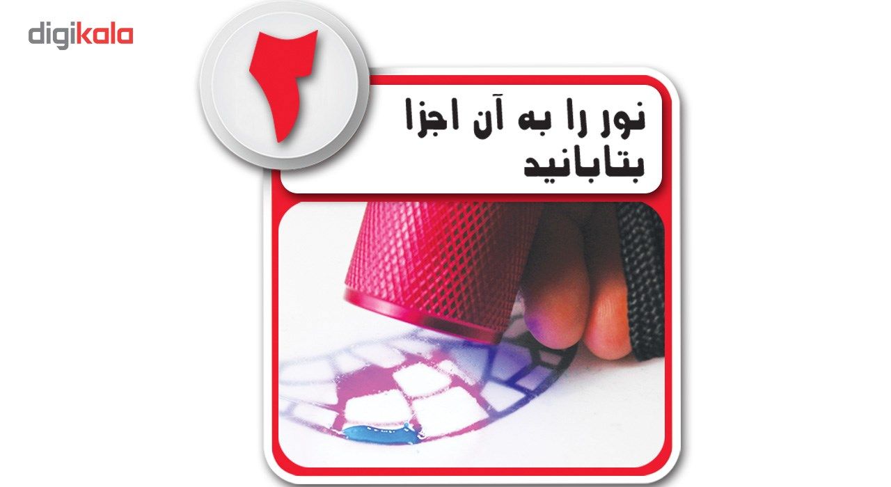 قلم طراحی سه بعدی یورجو مدل Family Kit main 1 6