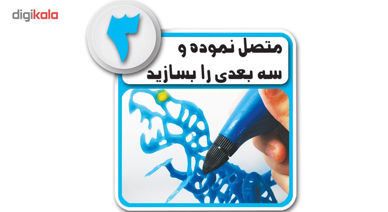 قلم طراحی سه بعدی یورجو مدل Family Kit main 1 7