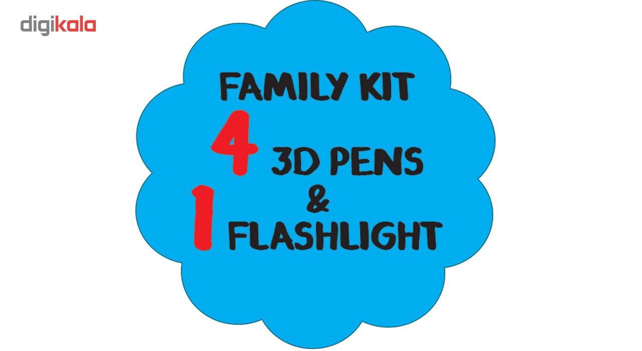 قلم طراحی سه بعدی یورجو مدل Family Kit main 1 9