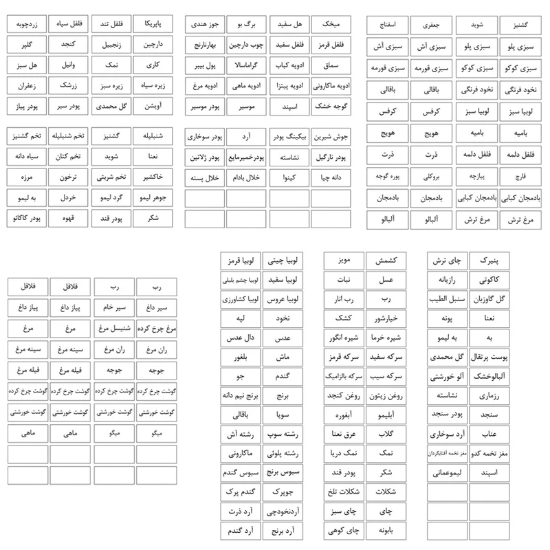 برچسب مدل نظم دهنده ادویه و حبوبات و فریزر آشپزخانه طرح minimal کد 011 مجموعه 250 عددی