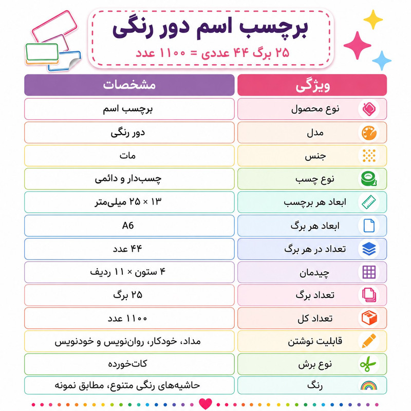 برچسب طرح اسم مدل رنگارنگ بسته 25 عددی