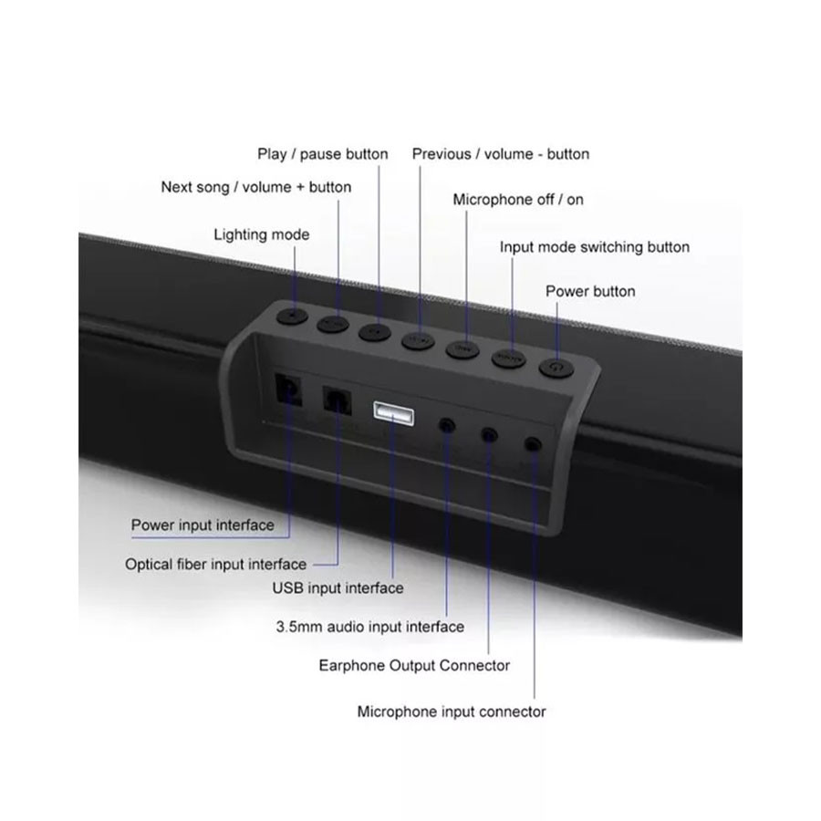 ساندبار مدل LP-18