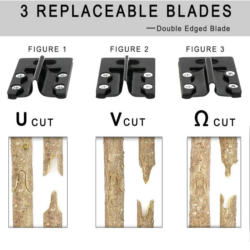 قیچی پیوند فانتک مدل GFT مجموعه 9 عددی