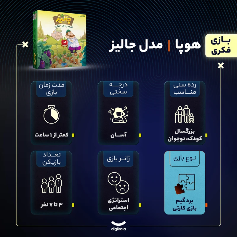 عکس شماره 3 : بازی فکری هوپا مدل جالیز