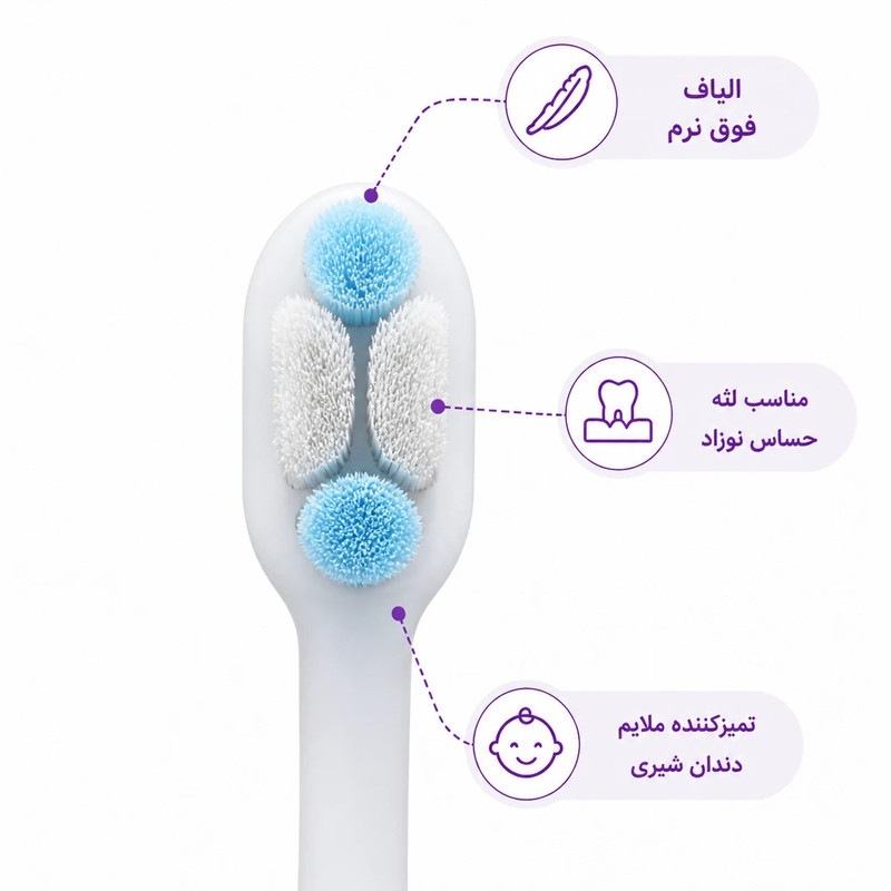 مسواک کودک مدل ناین‌بانچز کد 04