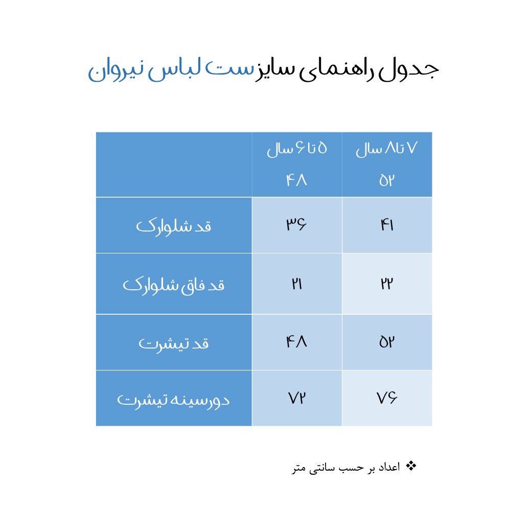 ست تی شرت آستین کوتاه و شلوارک پسرانه نیروان مدل 2318 -1 -  - 5