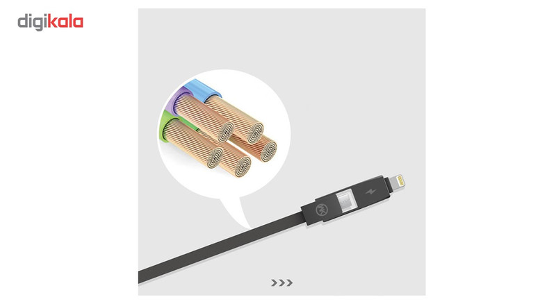کابل تبدیل USB به لایتنینگ و MicroUSB دبلیو کی مدل YIRI WDC-014 به طول 1 متر