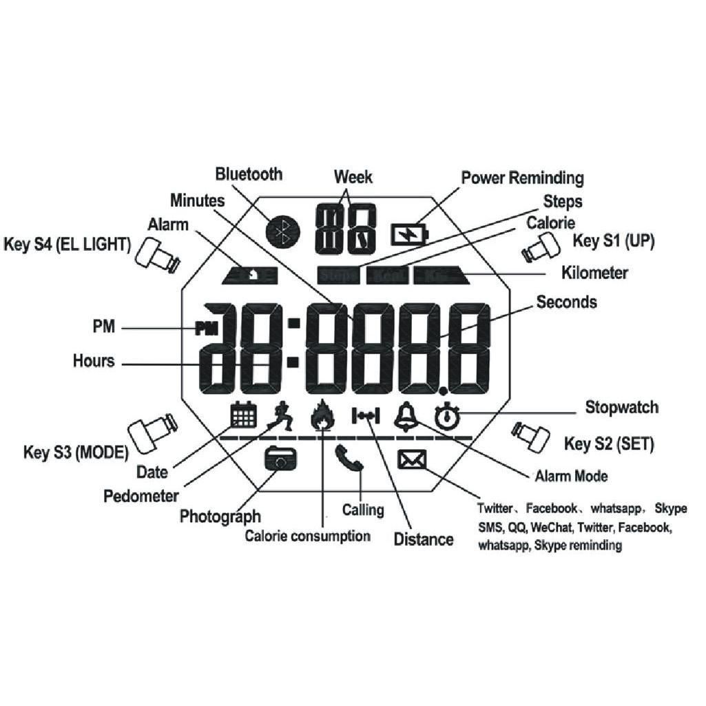 ساعت مچی دیجیتال اسکمی کد 1227 -  - 3