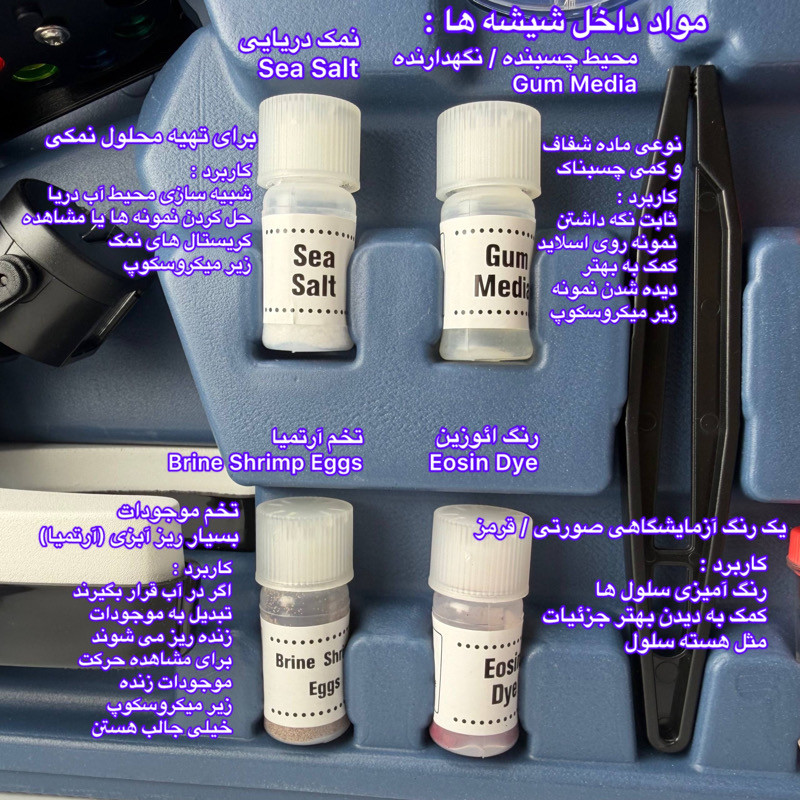 میکروسکوپ مدل Set 1200X