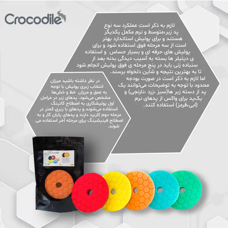 پد پولیش کروکودیل مدل متوسط Medium Heavy cutting 6in