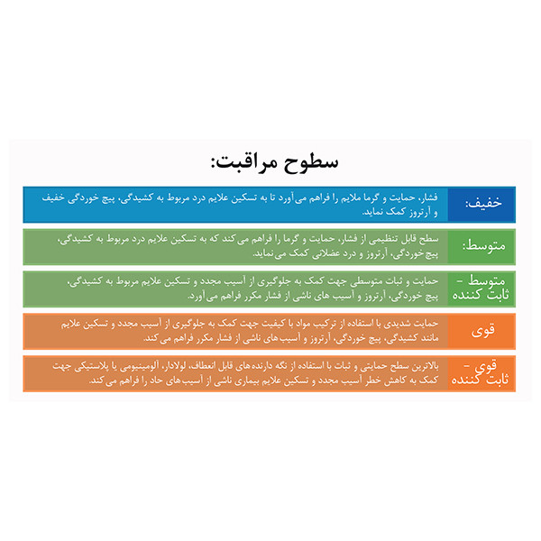 گردن بند فوتورو مدل 2054