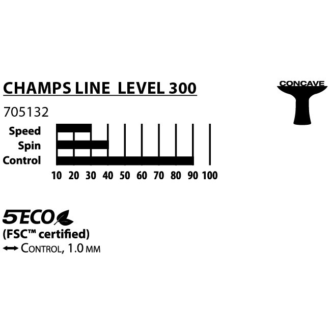 راکت پینگ پنگ دونیک مدل Champs Line 300