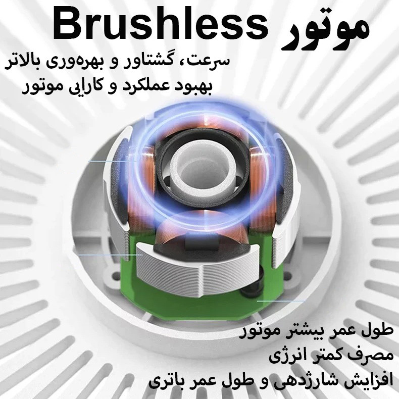 پنکه رومیزی مدل M102