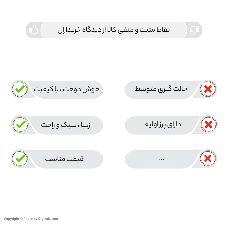 بین بگ مدل Labi