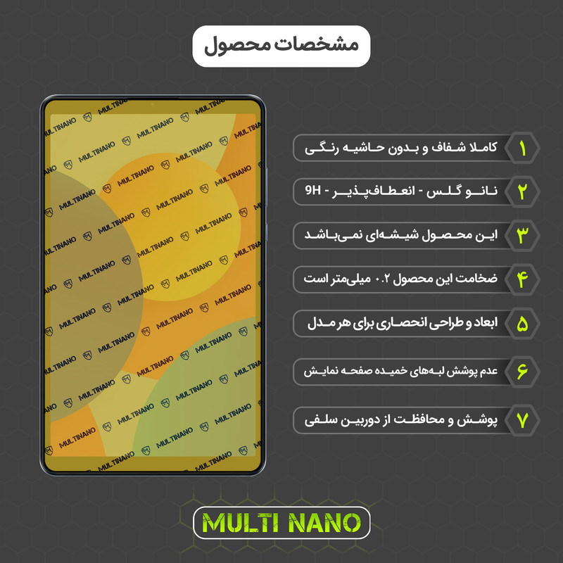 محافظ صفحه نمایش مولتی نانو مدل X-S2N مناسب برای تبلت شیائومی Redmi Pad SE 8.7 بسته دو عددی