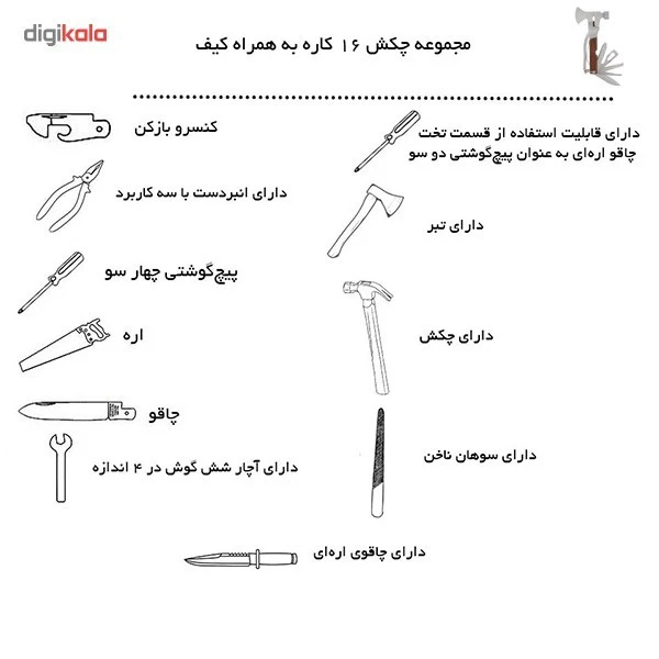 عکس شماره 9 : ابزار چندکاره سفری مدل 16in1