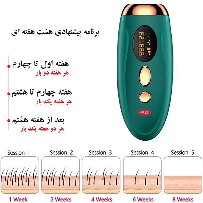 لیزر موهای زائد صورت و بدن ویرن مدل IPL