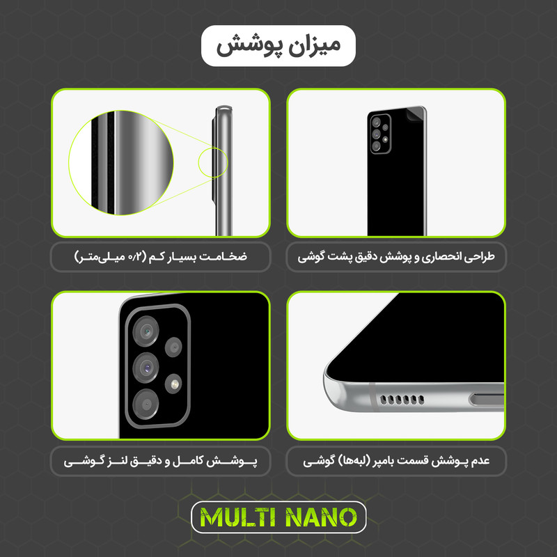 برچسب پوششی مولتی نانو طرح مات مدل X-F1M مناسب برای گوشی موبایل آنر X7c