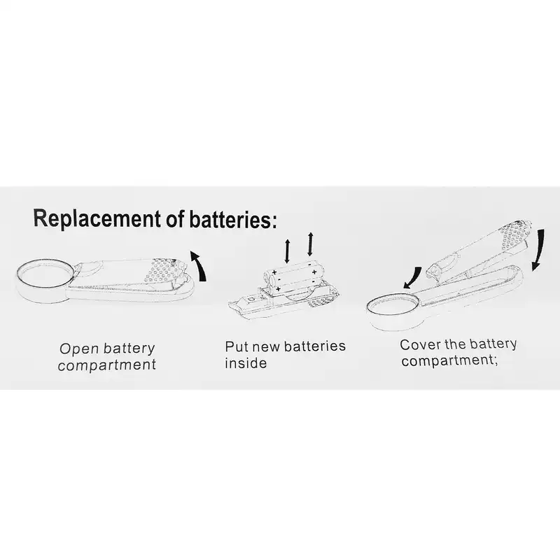ذره بین مدل MG6B-5 کد BT1