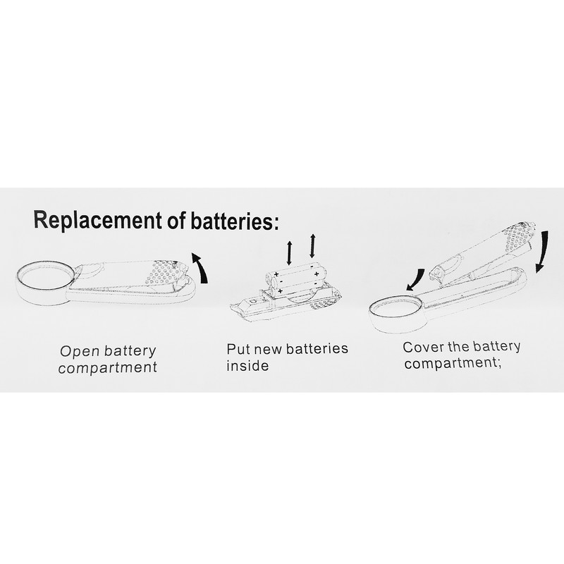 ذره بین مدل MG6B-5 کد BT1