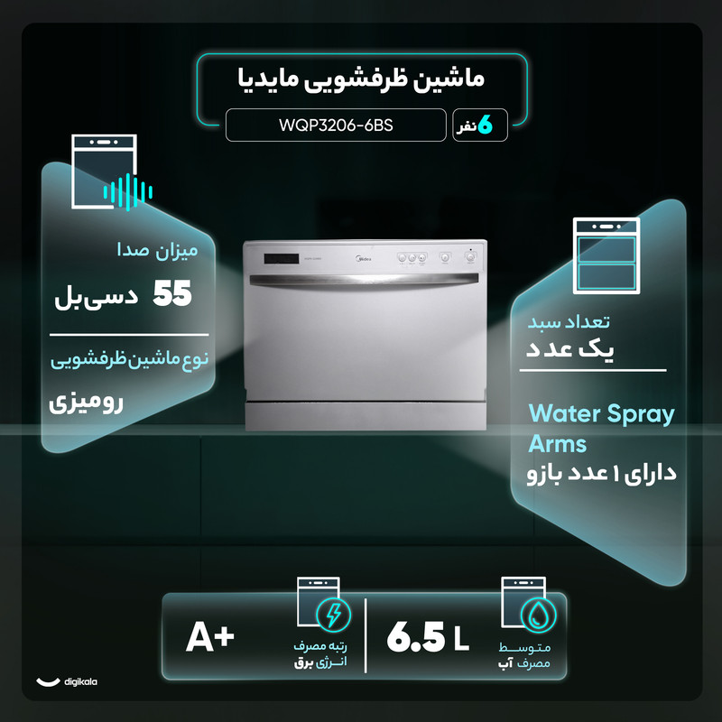ماشین ظرفشویی 6 نفره مایدیا مدل WQP6-3206BS