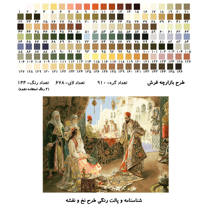 نخ و نقشه تابلوفرش طرح بازارچه فرش کد 1731