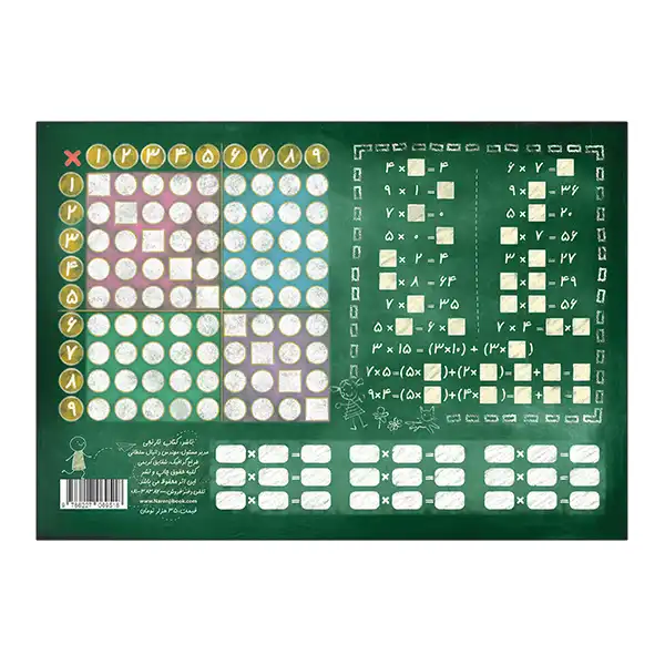 پوستر آموزشی انتشارات نارنجی طرح آموزش جدول ضرب مدل پلکانی