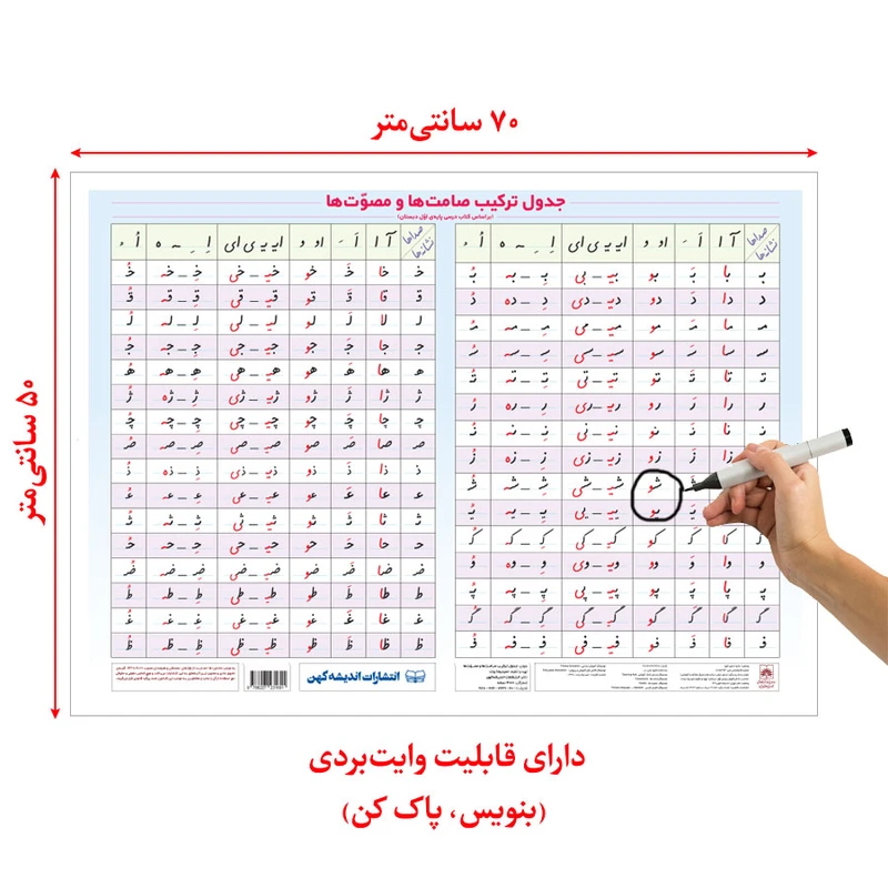 پوستر آموزشی انتشارات اندیشه کهن مدل جدول ترکیب صامت ها و مصوت ها و جدول الفبا فارسی مجموعه 2 عددی عکس شماره 3