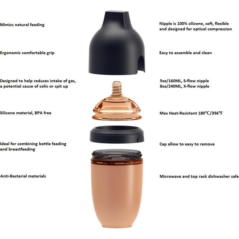 شیشه شیر شی ار هی کد 005 ظرفیت 240 میلی لیتر