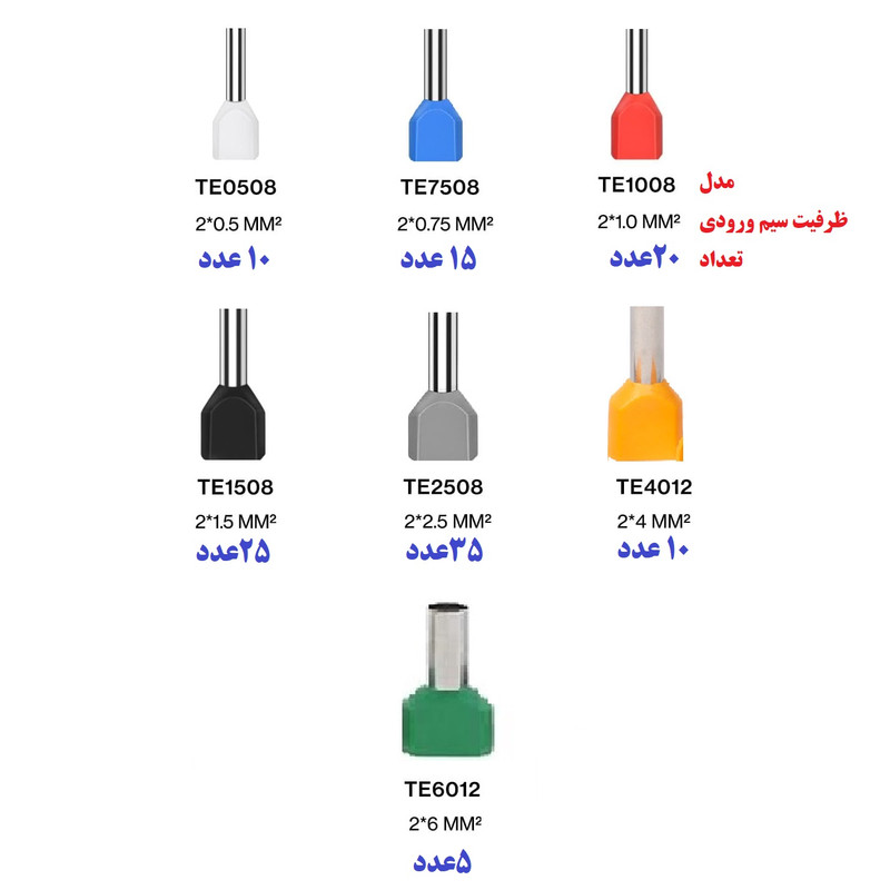 سرسیم ده ده الکتریک گروپ مدل دوبل کد TE00 بسته 120 عددی