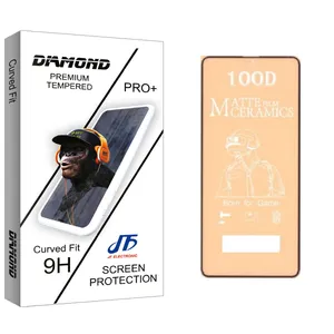 JF Diamond glass Screen Protector For Samsung سامسونگ A01 CORE