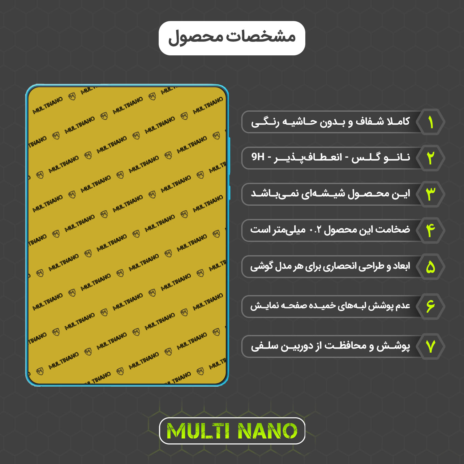 محافظ صفحه نمایش مولتی نانو مدل X-S1N مناسب برای تبلت شیائومی Mi Pad