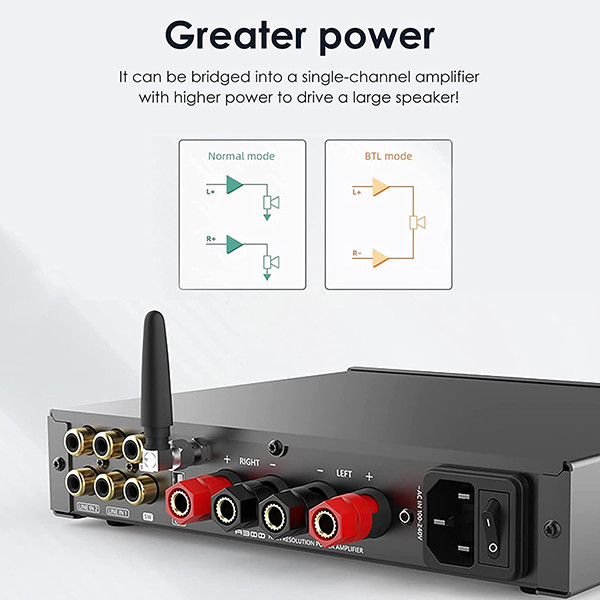 آمپلی فایر  تقویت کننده دیجیتال اس ام اس ال مدل A300