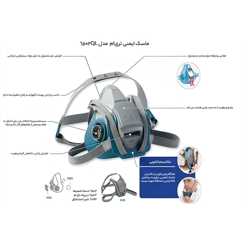 ماسک ایمنی تری‌ام  مدل 6502QL