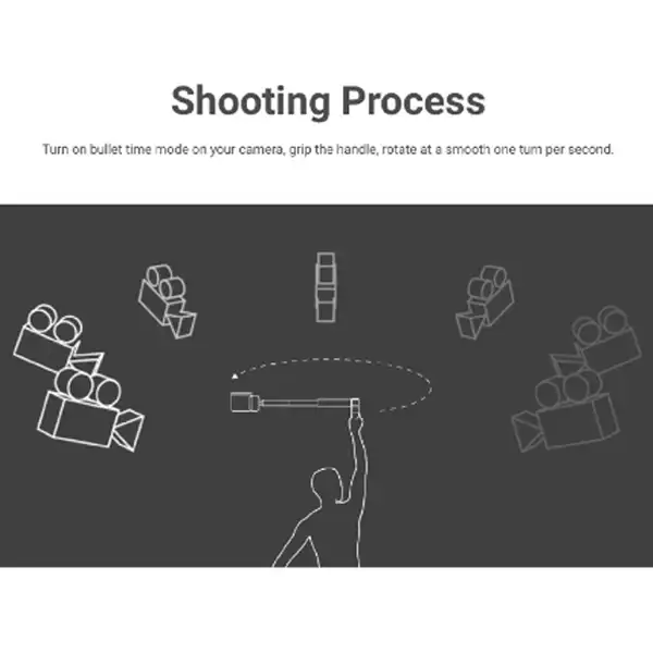 دوربین فیلم برداری ورزشی اینستا 360 مدل به همراه لوازم جانبی insta360 one r