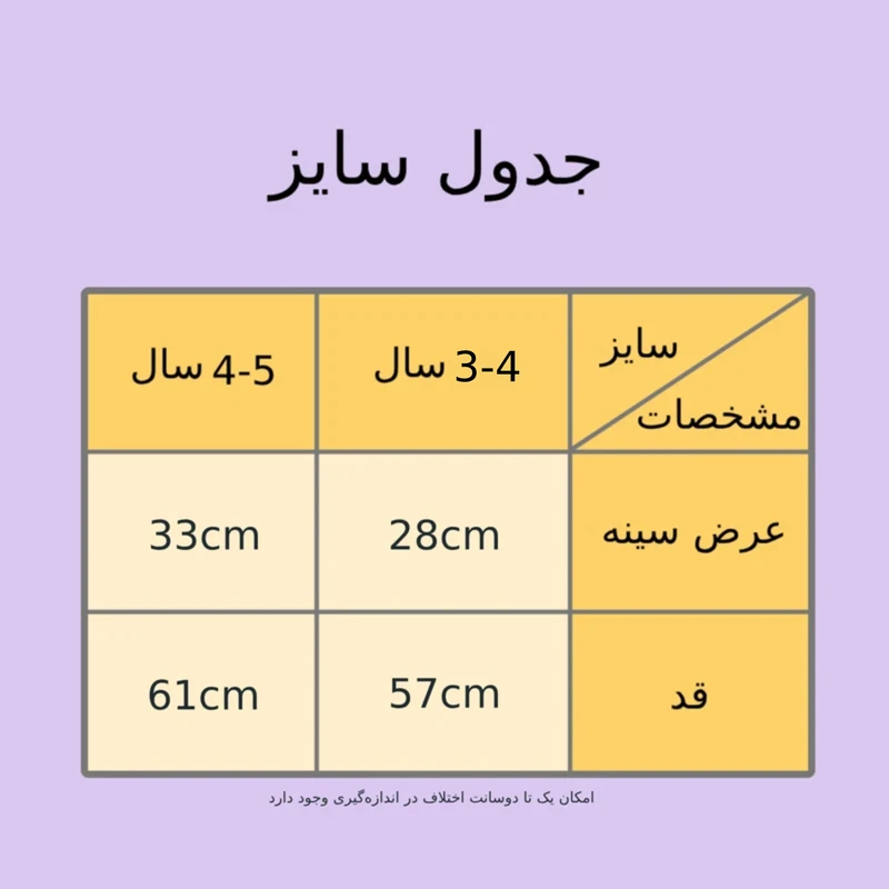 عکس شماره 7 : پیراهن دخترانه مدل یقه ب ب کنافی