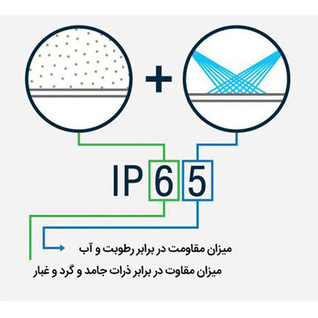 باتوم لایت لاکسیو مدل P7 RGB PRO 1