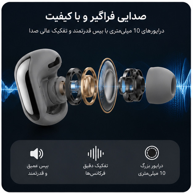هدفون بلوتوثی مدل V12