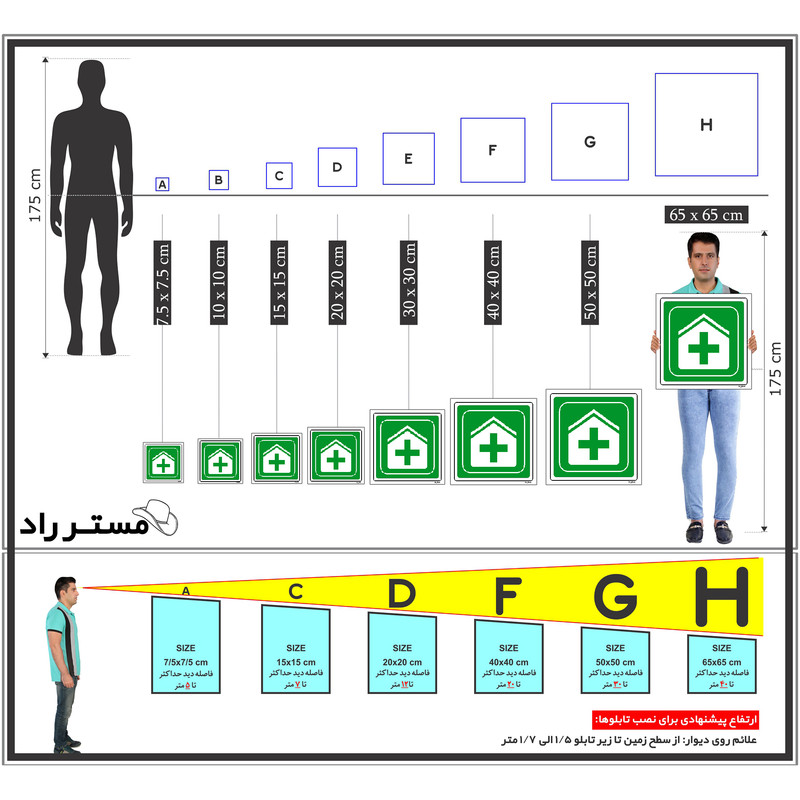 برچسب ایمنی مستر راد طرح درمانگاه مدل HSE-OSHA-001