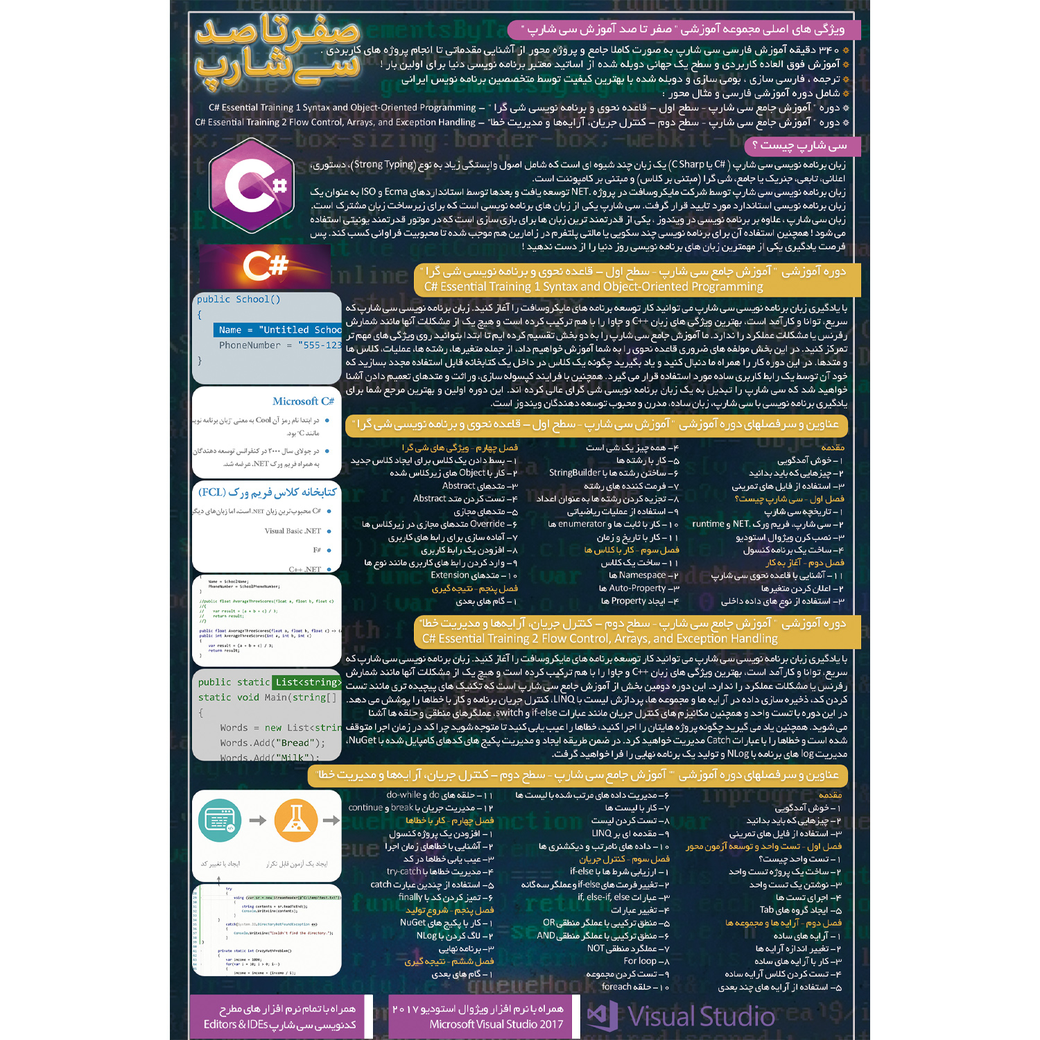 نرم افزار آموزش صفر تا صد سی شارپ نشر صفر تا صد