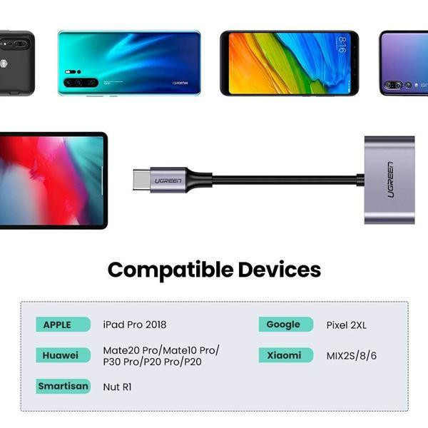 هاب دو پورت USB-C یوگرین مدل CM232-60165