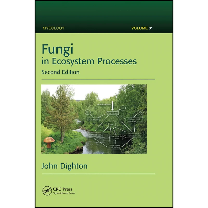کتاب Fungi in Ecosystem Processes  اثر John Dighton انتشارات تازه ها