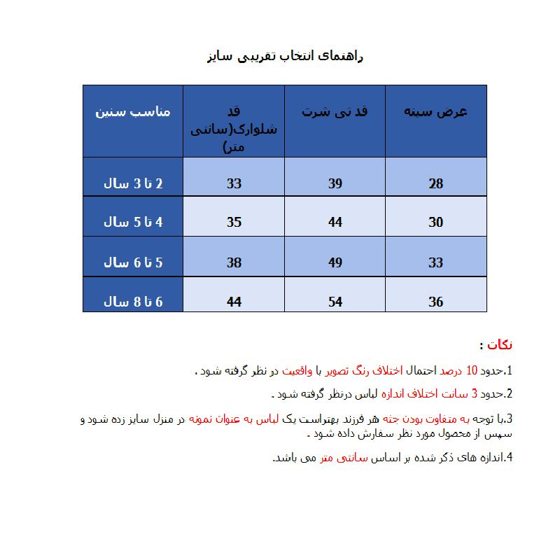 ست تی شرت و شلوارک پسرانه چیندکا مدل خرسی کد 147 -  - 2