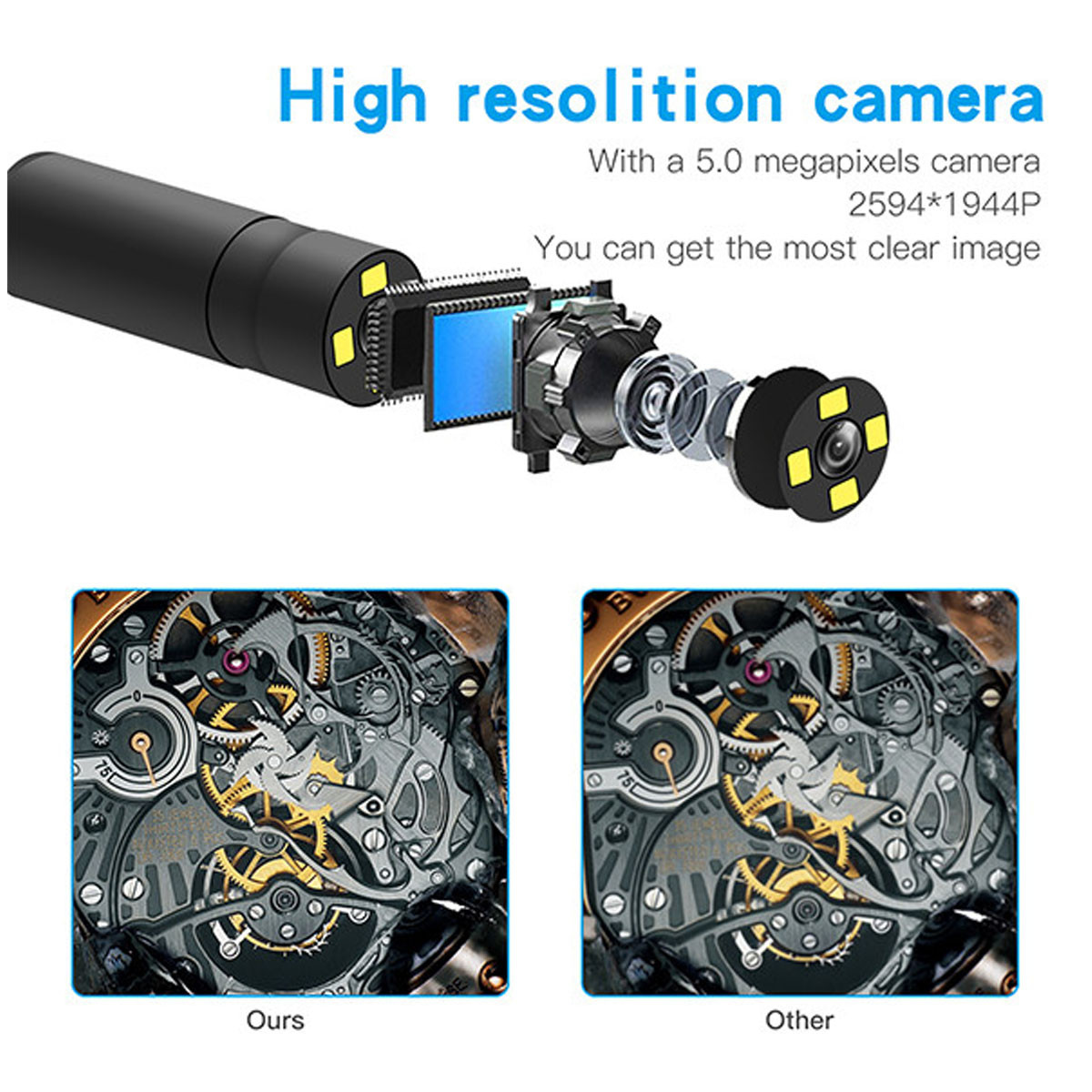 دوربین شلنگی مدل ضدآب Autofocus 10M HD 360 دوربین شلنگی مدل ضدآب Autofocus 10M HD 360