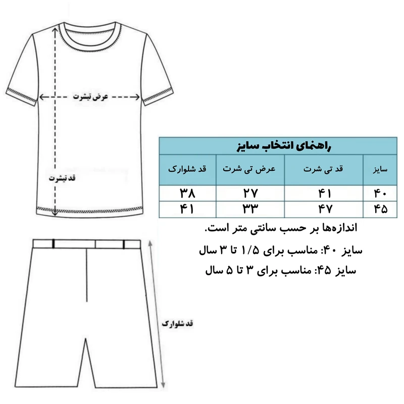 عکس شماره 2